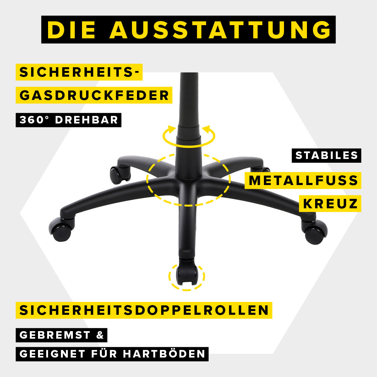 Hivar Ausstattung Gestell & Rollen