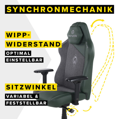 Gaming Stuhl mit Synchronmechanik